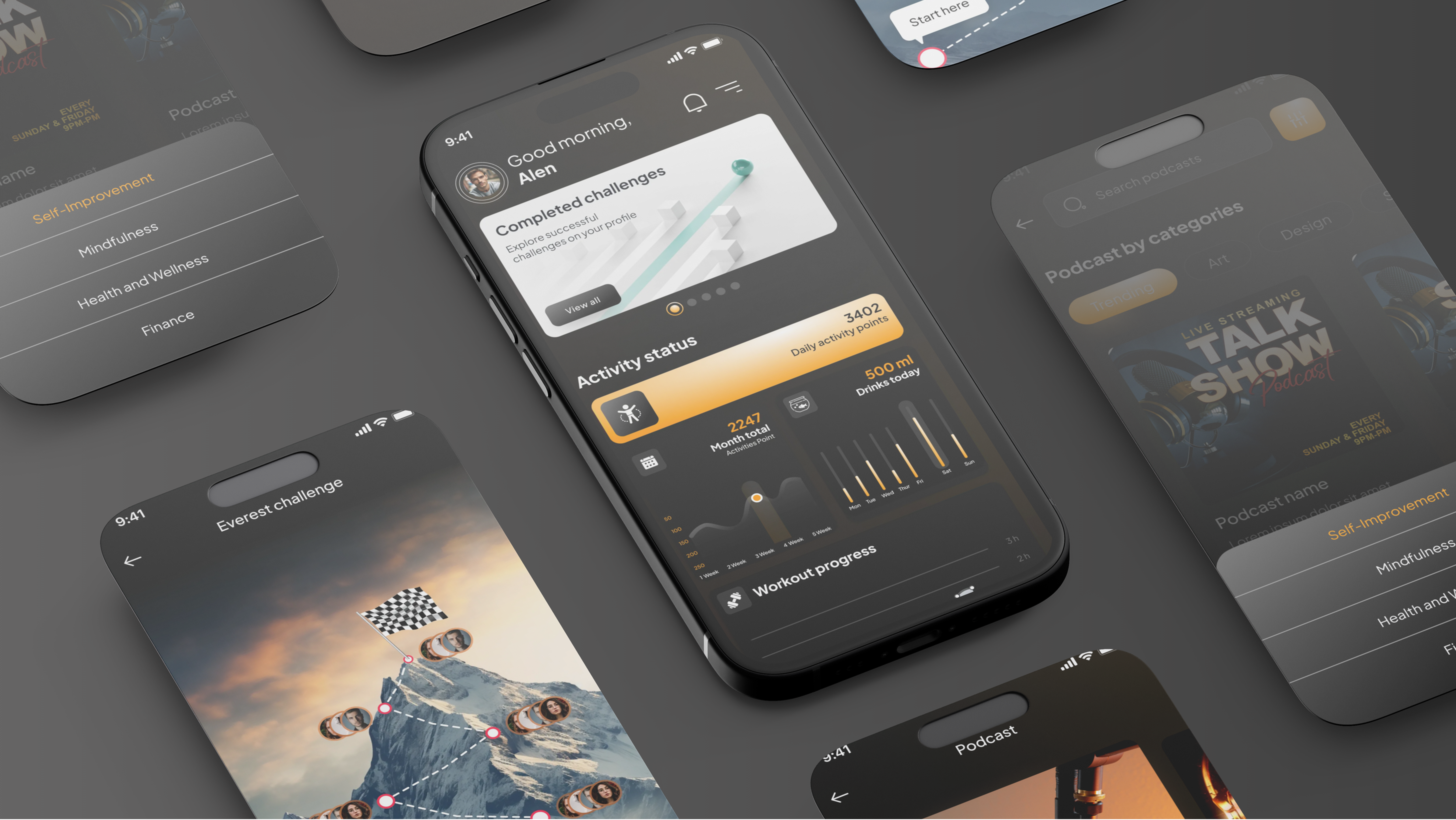 Planet Once Platform